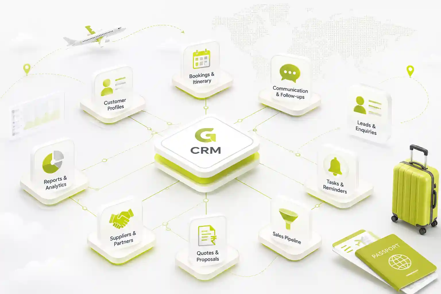 CRM organizes the journey